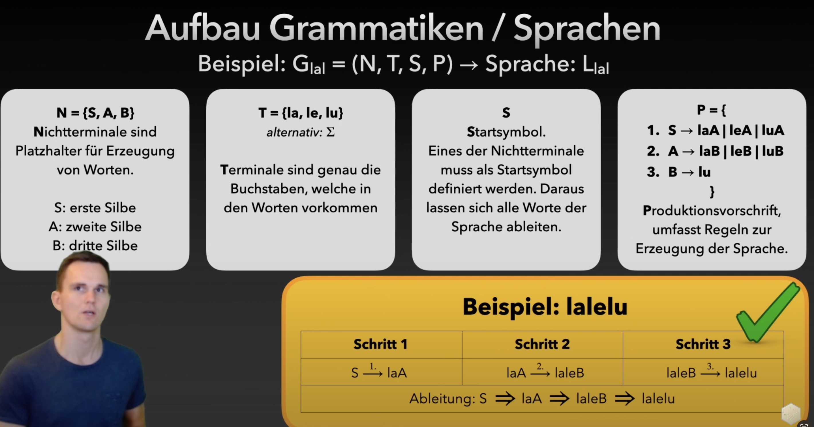 Aufbau Grammatik