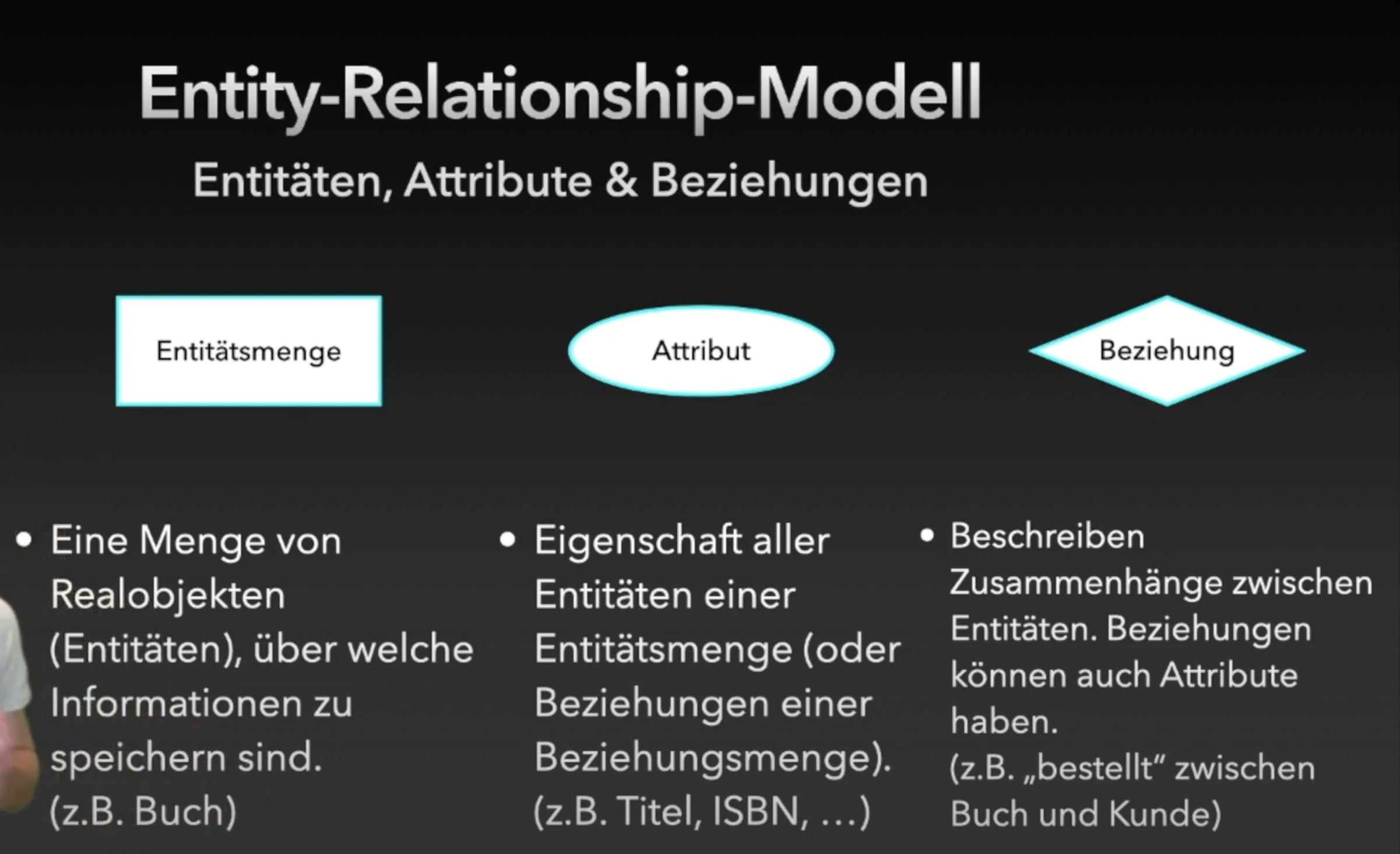 ER-Diagramm Bausteine