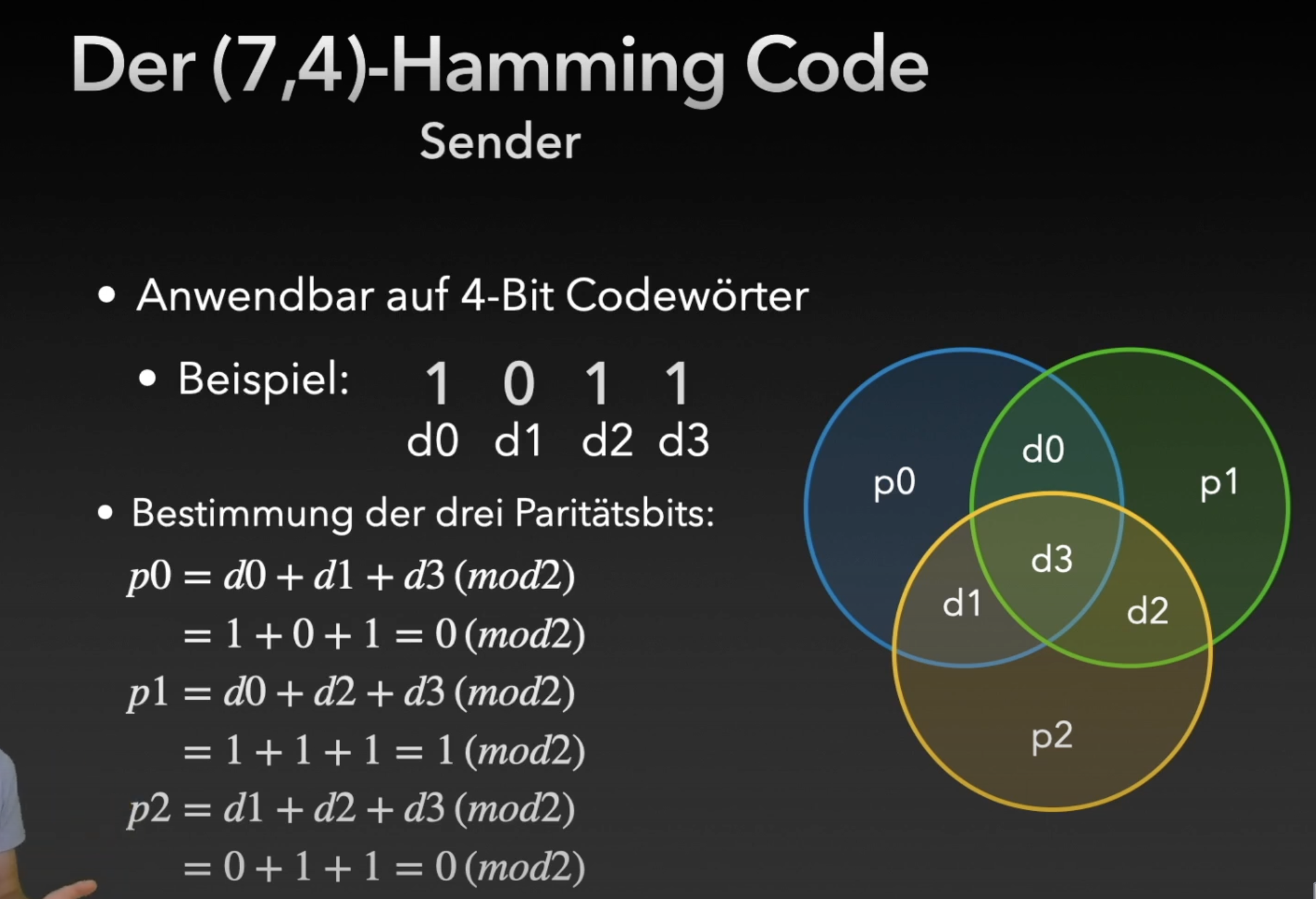 Hamming Code Beispiel 1